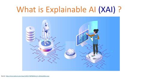 How XAI94X Works