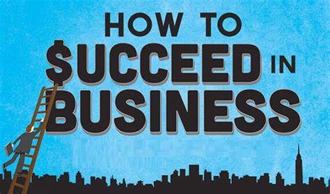 How buscando en ingles Can Help You Succeed In Business**