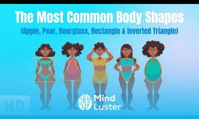 How the Body Shapes the Mind