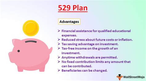 How the Kansas 529 Plan Works