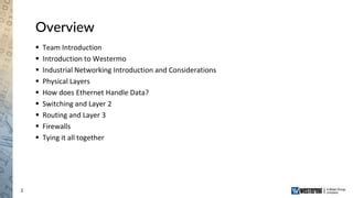 How the LAN8700C-AEZG-TR Is Revolutionizing Industrial Ethernet Communications