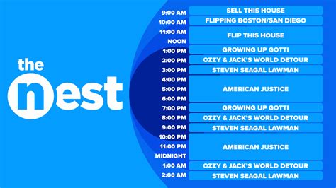 How the Nest Schedule TV Works