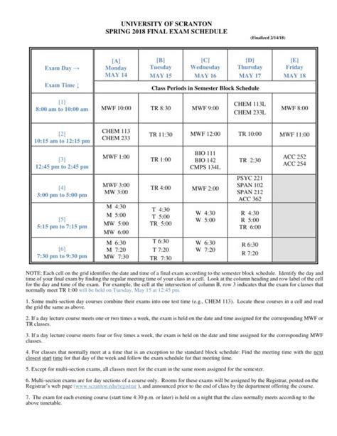 How to Access the Ohio University Exam Schedule