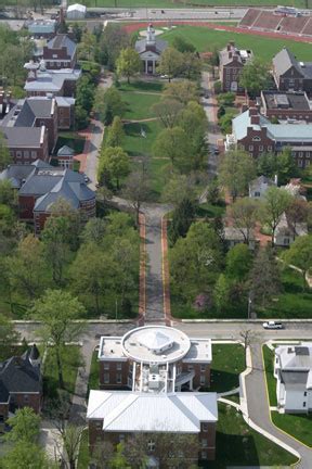 How to Access the Wabash Student Directory