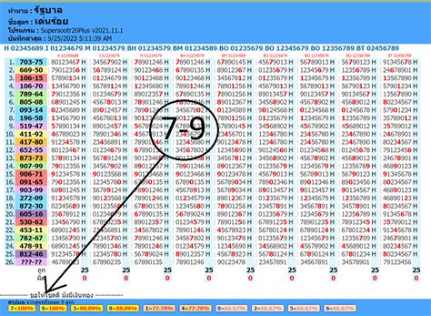 How to Analyze Lottery Results