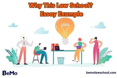 How to Answer Why This Law School: A Comprehensive Guide