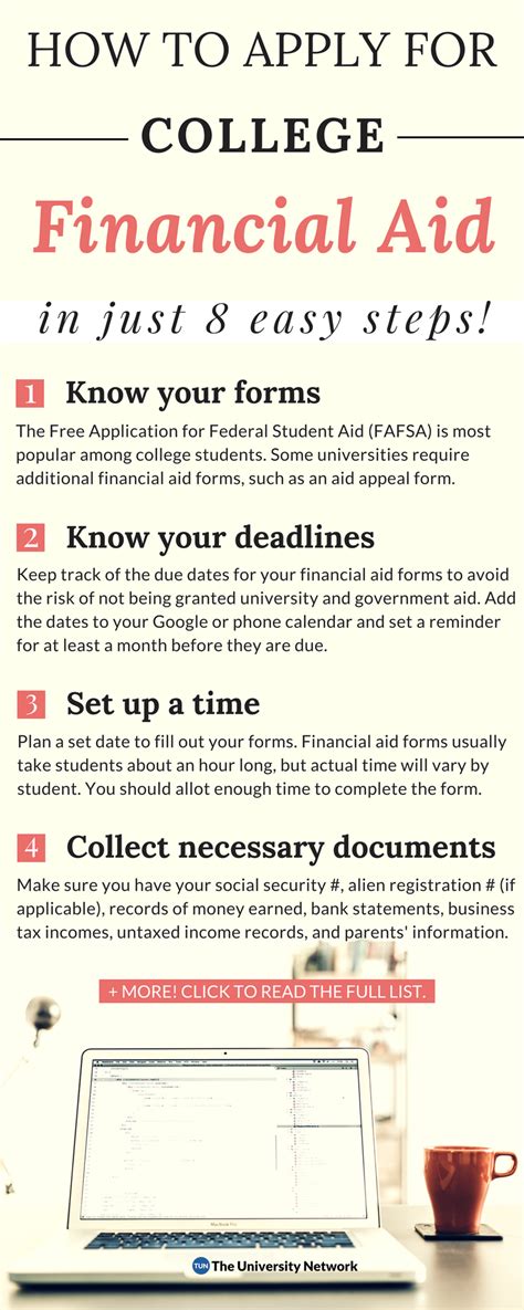 How to Apply for Financial Aid
