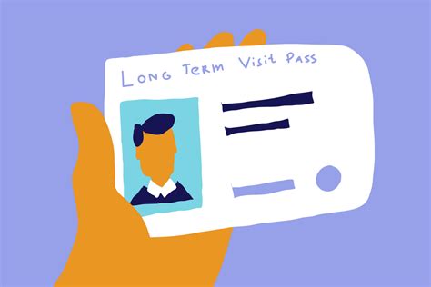 How to Apply for a Long-Term Visit Pass in 2025: A Comprehensive Guide