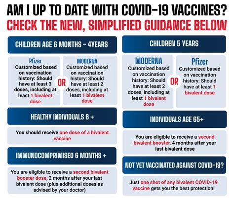 How to Apply for the COVID-19 Vaccine in 10 Easy Steps!