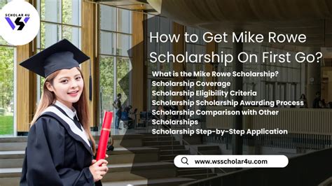 How to Apply for the Mike Rowe Scholarship