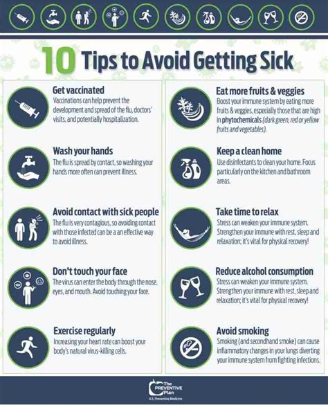 How to Avoid Getting Sick
