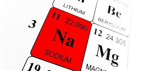 How to Bring Down Sodium Levels by 2025: A Comprehensive Guide