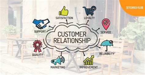 How to Build a Successful Customer Relations Management Team