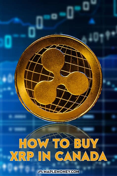 How to Buy XRP in Canada