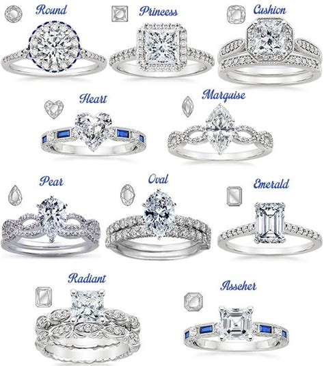 How to Buy an Engagement Ring How to Pick and Choose the Perfect Diamond and Ideal Mounting Reader