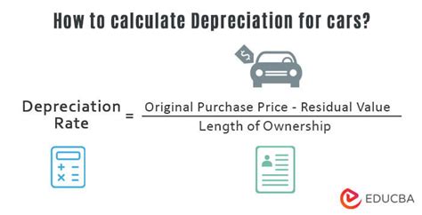 How to Calculate Car Depreciation in Singapore (2023)