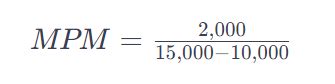 How to Calculate Your MPM