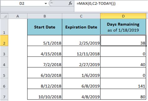 How to Calculate the Number of Days Since May 3, 2024