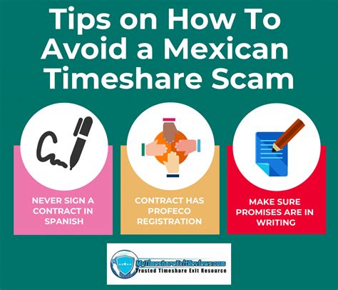 How to Cancel a Mexico Timeshare An insider s guide for proven methods and information from a whistleblower Doc