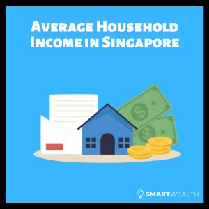 How to Check Annual Income in Singapore in 10,000 Easy Steps