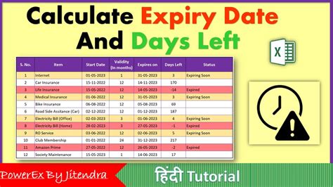 How to Check PR Expiry Date 2025: Ultimate Guide