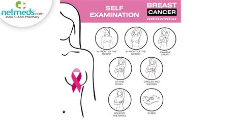 How to Check for Breast Cancer: A Comprehensive Guide