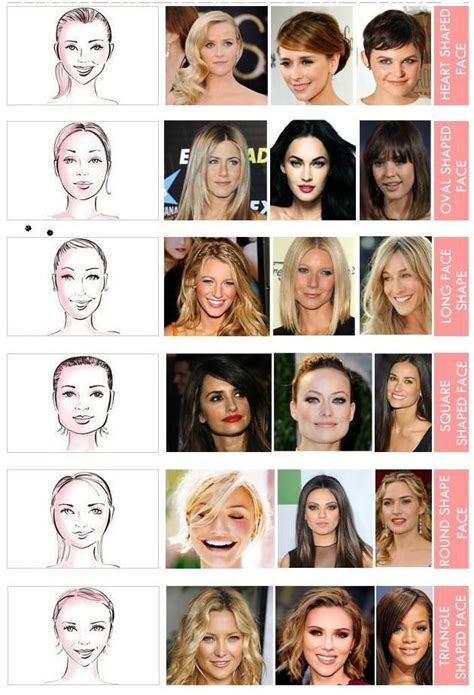 How to Choose the Best Hairstyle for Your Heart-Shaped Face