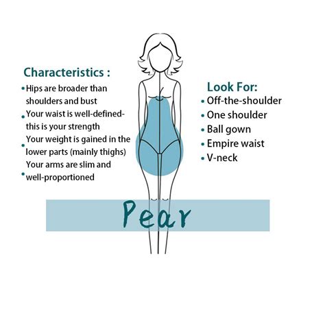 How to Choose the Perfect Dress for Your Body Type