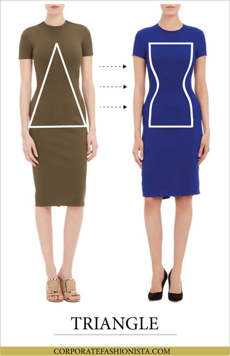 How to Choose the Perfect Short A-Line Dress for Your Body Type