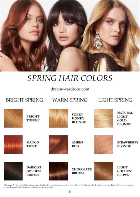 How to Choose the Perfect Spring Hair Color