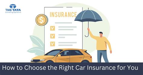 How to Choose the Right Car Insurance