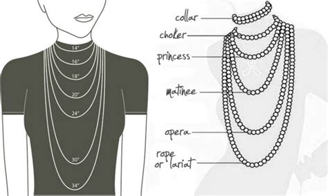 How to Choose the Right Necklace Stone for You