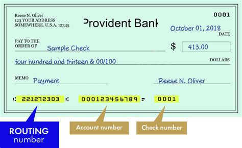 How to Choose the Right Provident Bank Account