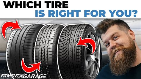 How to Choose the Right Tires