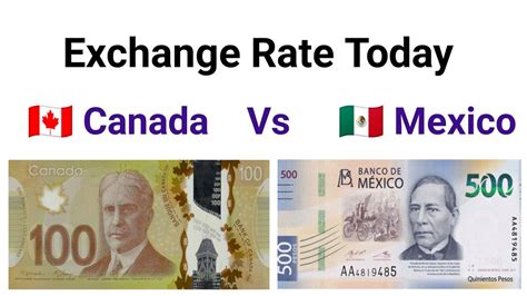 How to Convert Canadian Dollars to Mexican Pesos