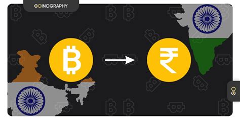 How to Convert INR to IDR: A Comprehensive Guide