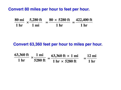 How to Convert Inches per Second to Miles per Hour