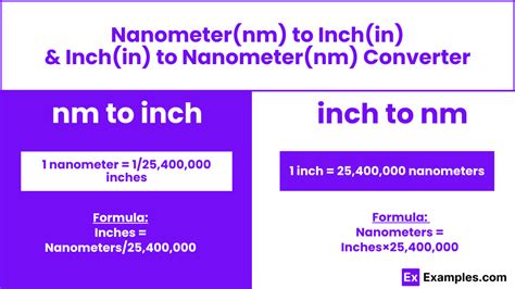 How to Convert Inches to Nanometers: A Comprehensive Guide