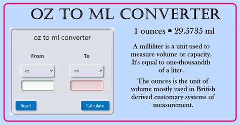 How to Convert Milliliters to Ounces: A Comprehensive Guide