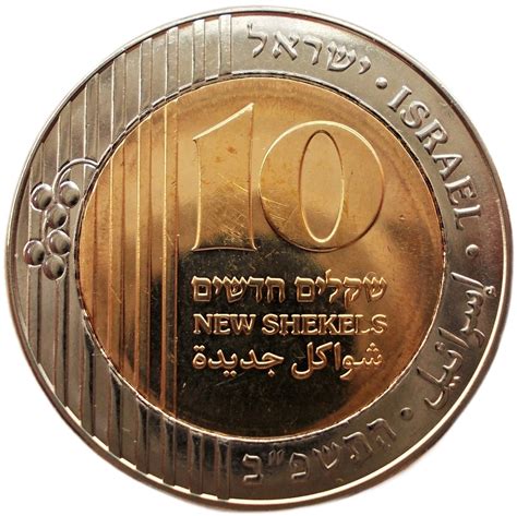 How to Convert Pound to NIS (Israeli New Shekel): A Comprehensive Guide