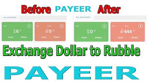 How to Convert Rubles to Dollars Using an Online Converter