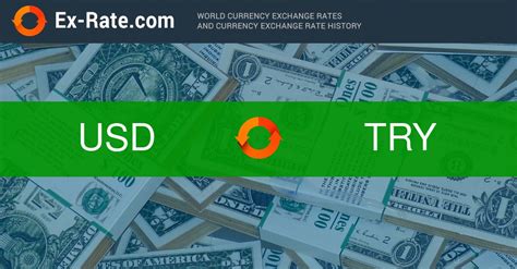 How to Convert TL to USD