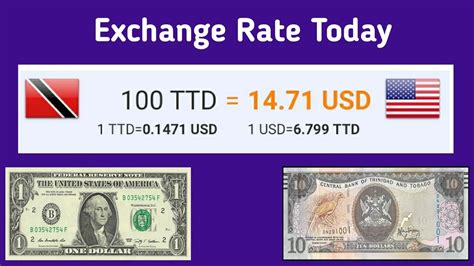 How to Convert Trinidad Dollar to US Dollar