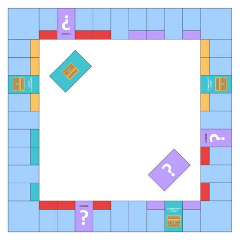 How to Create a Game on a Blank Game Board