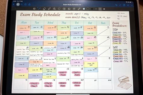 How to Create a Study Schedule