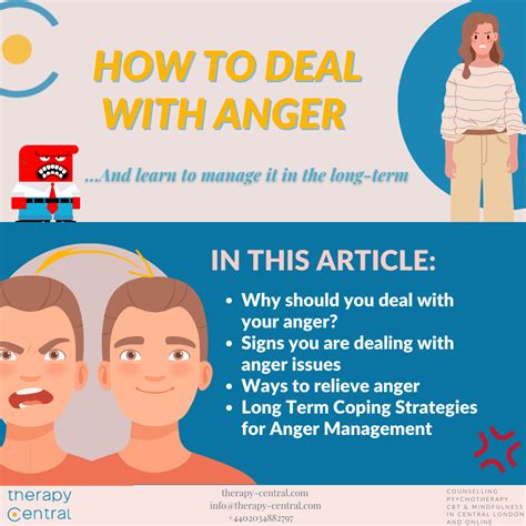 How to Deal with Anger Designed for Influence Doc