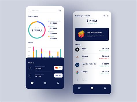 How to Design the Perfect Trading App Screenshot Interface