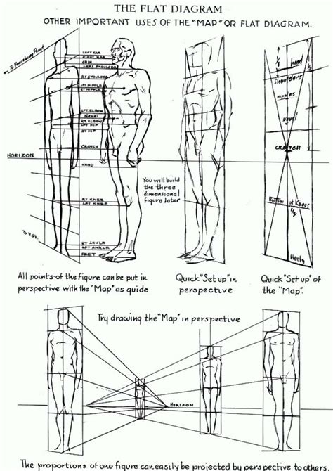 How to Draw Human Figures Epub