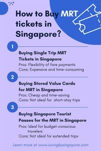 How to Effortlessly Purchase MRT Tickets in Singapore in 2025