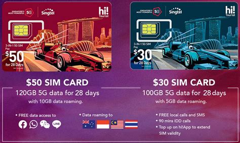 How to Extend Singtel Prepaid Card Validity in 2025: A Comprehensive Guide